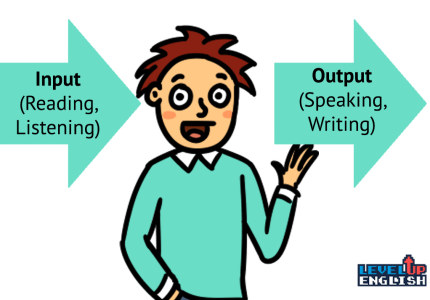 Input and Output